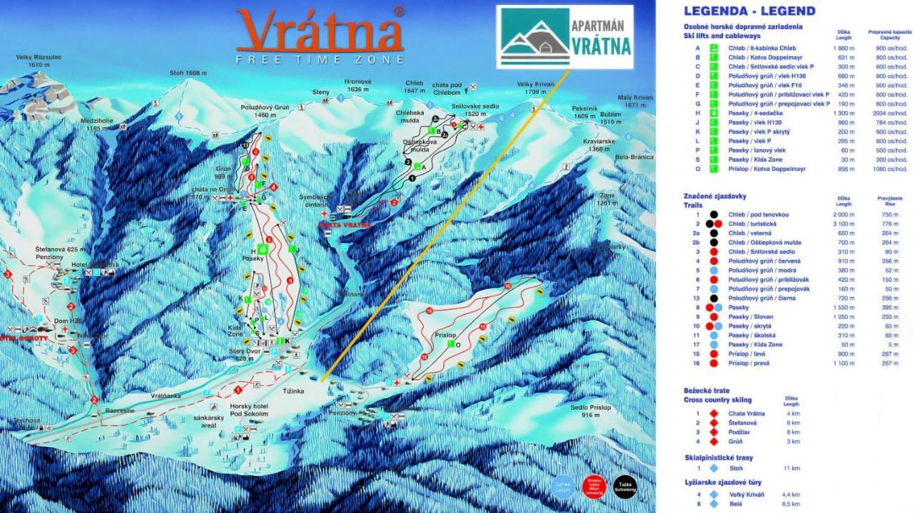 Apartman Vratna Terchova Bagian luar foto
